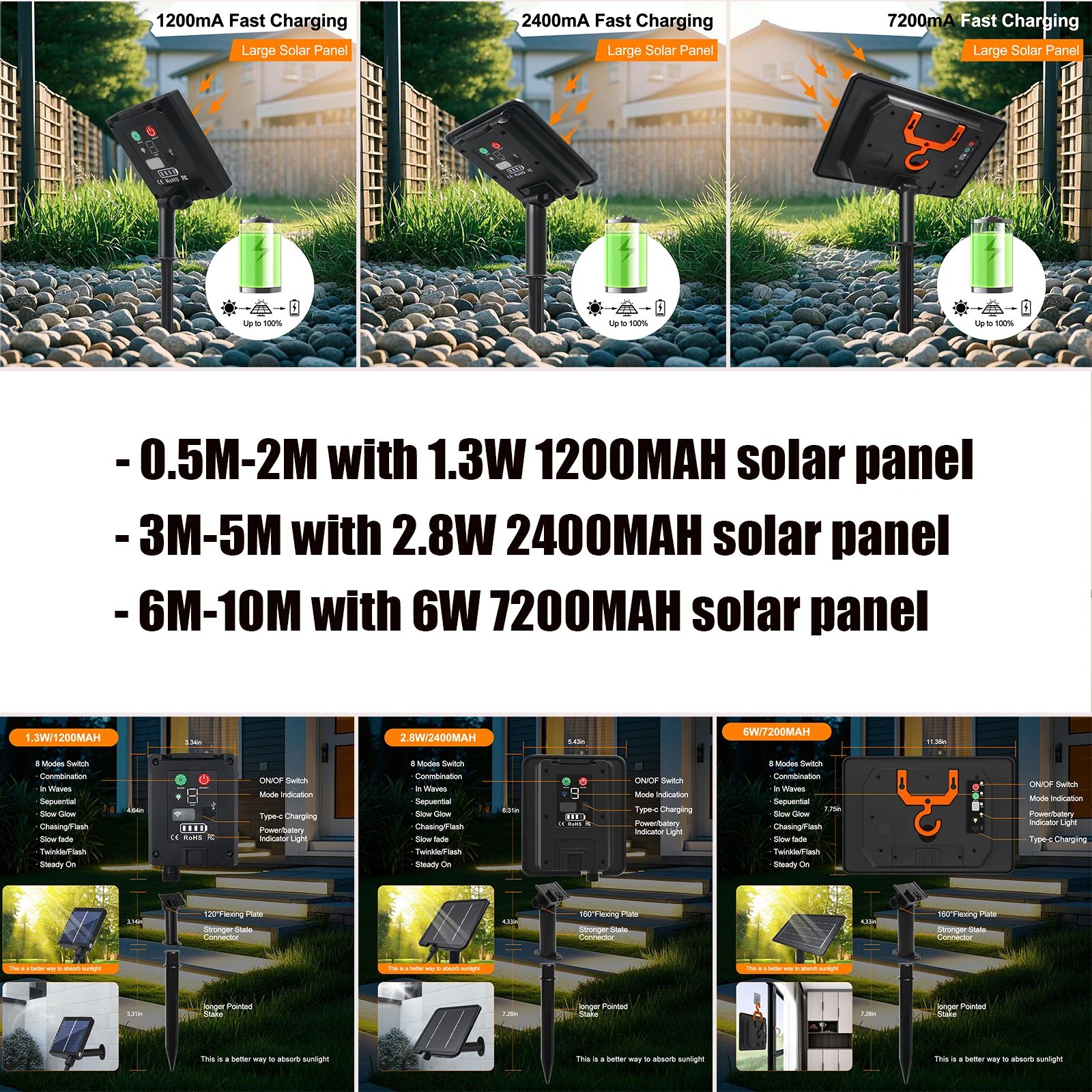 تعمل بالطاقة الشمسية COB النيون قطاع 24 فولت 320 المصابيح/م 3000 كيلو 4000 كيلو 6000 كيلو IP67 مقاوم للماء في الهواء الطلق حديقة ديكور شريط مرن حبل مصباح ليد