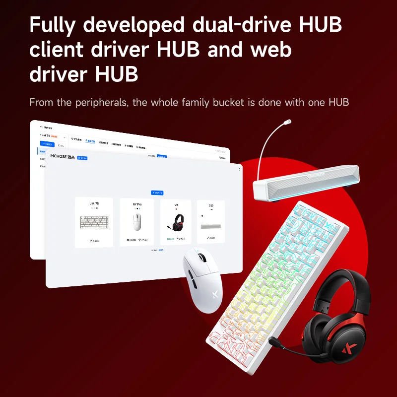 MCHOSE Jet75 Mechanical Keyboard Magnetic Switch Wired Hot-Swap GASKET RGB 8000Hz 0.1MS RT 0.01mm Custom 75% FPS Gaming Keyboard