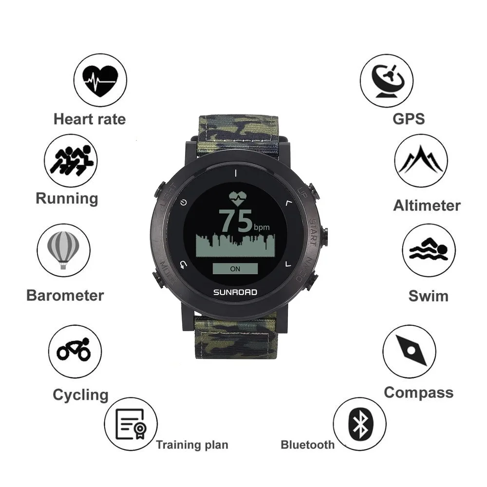 SUNROAD Compass Watch Camo Army Green 5ATM Waterproof GPS+Pressure+Altitude+Triathlon HARD APP Play Store Download For Andriod