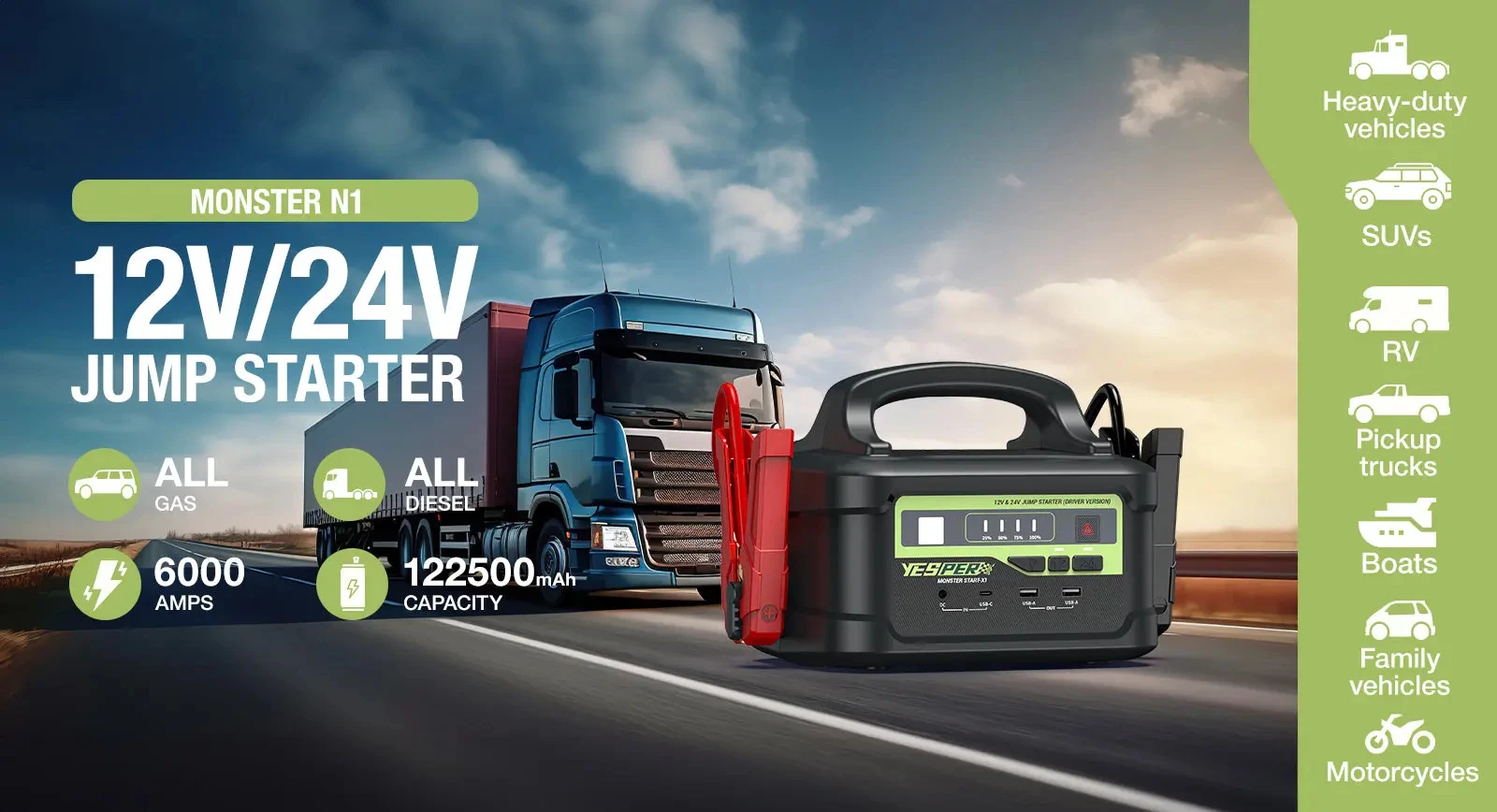 YESPER MONSTER START P1 Tragbarer Starthilfekabel für Autos (12V/24V, 217,56Wh, 58800mAh) – Ausgestattet mit 3-Modus-LED-Licht; Geeignet für Benziner/Diesel-Fahrzeuge, LKWs und Boote; Betriebstemperatur von -40 ° C bis 60 ° C – Kostenloser Versand. – Detail 7