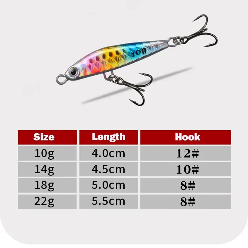 OUTKIT 1Pcs Metal Jigbait Spinning Lure 10g-22g Sea Fishing Bait Trolling Jigging Wobbler Laser Cover Drager SinKing Pencil