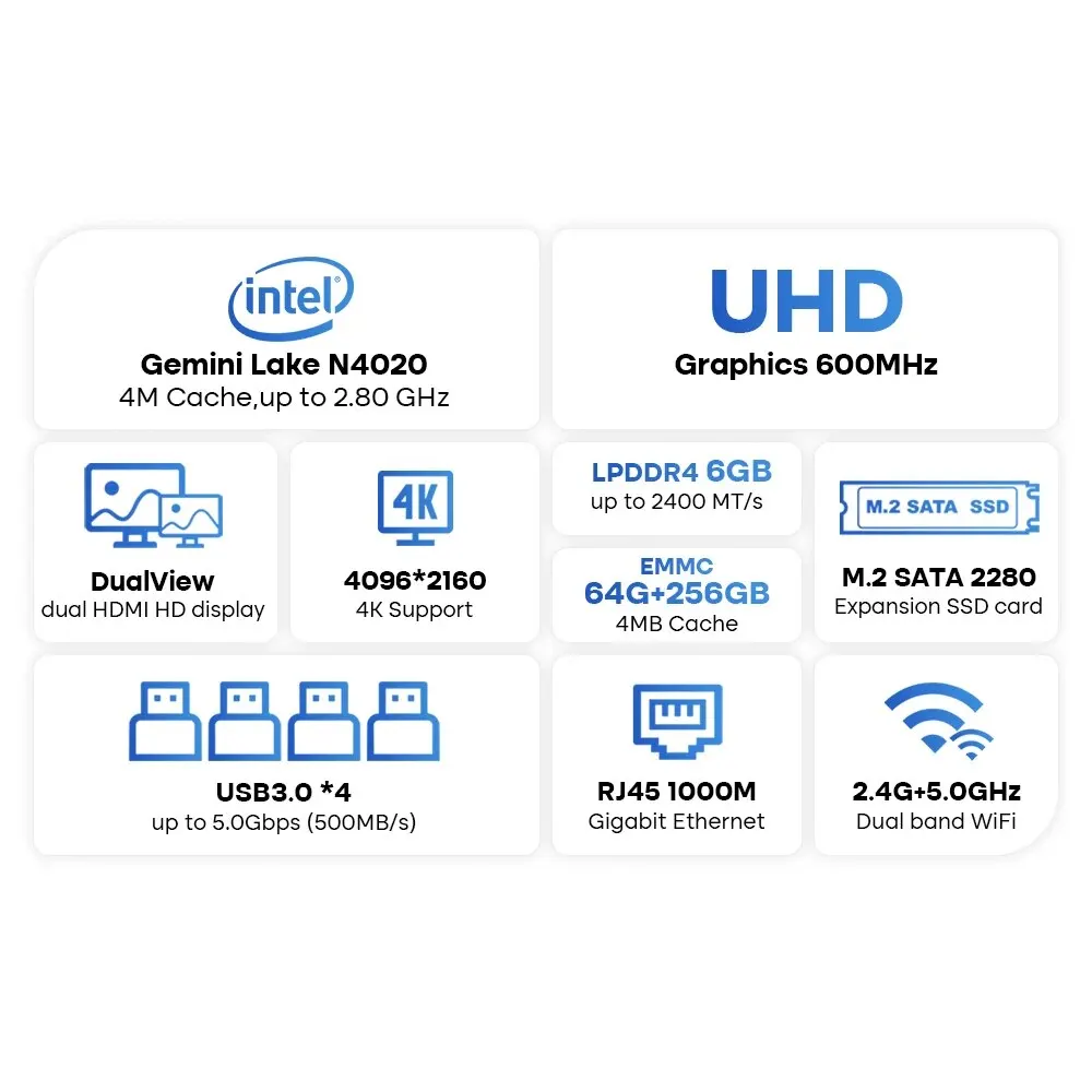 Ninkear-MINI PC N42, Intel Gemini Lake N4020C, hasta 2,8 Ghz, 6GB, DDR4, 64GB, EMMC, 2,4G/5G, WIFI, compatible con Windows/Ubuntu