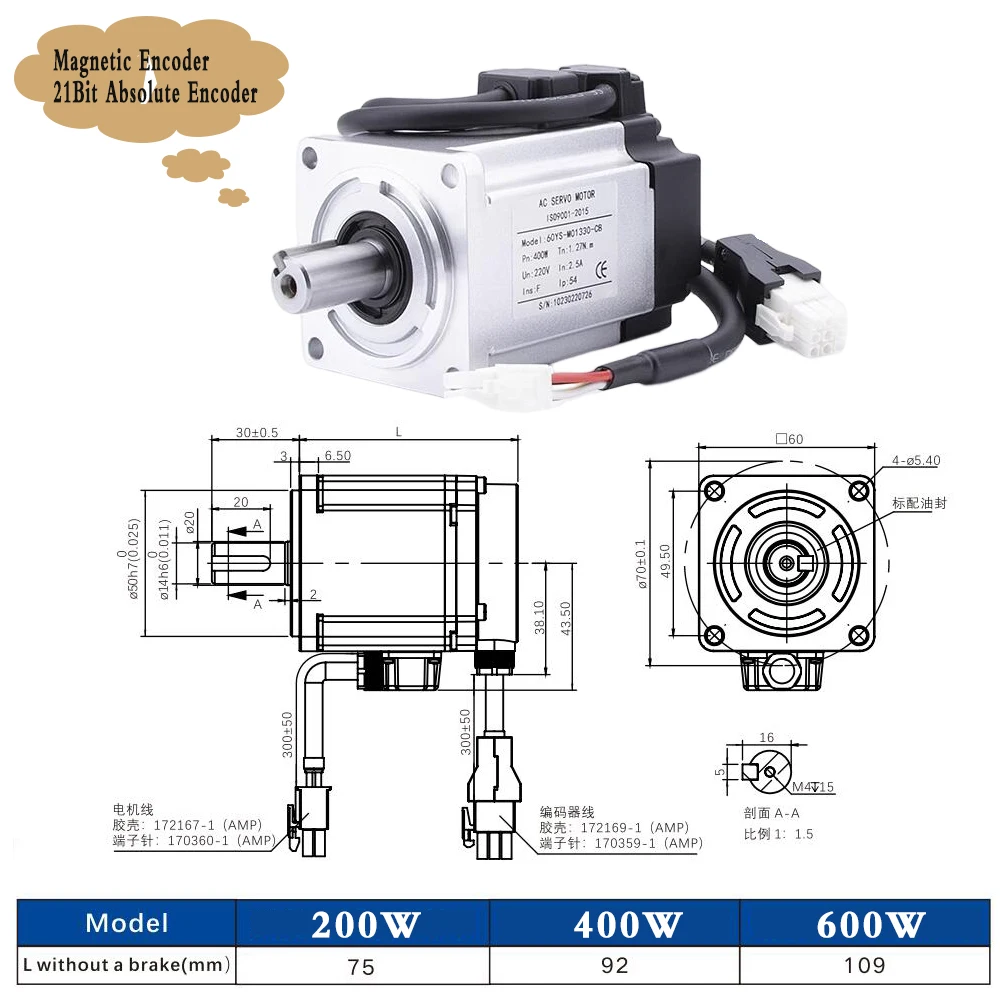 Imagem -06 - Kit de Driver do Servo Motor ac Único Codificador Absoluto 1.27nm3.18nm 60 80 Flange Servo com Rs485 e Ethernet 21bit 400w 750w 1kw