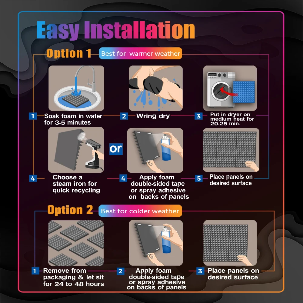 رغوة صوتية ممتصة للصوت، 12 قطعة من ألواح الحائط عالية الكثافة لامتصاص الصوت لتقليل الضوضاء وما إلى ذلك