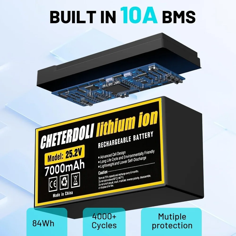 24V Compatible 25.2…