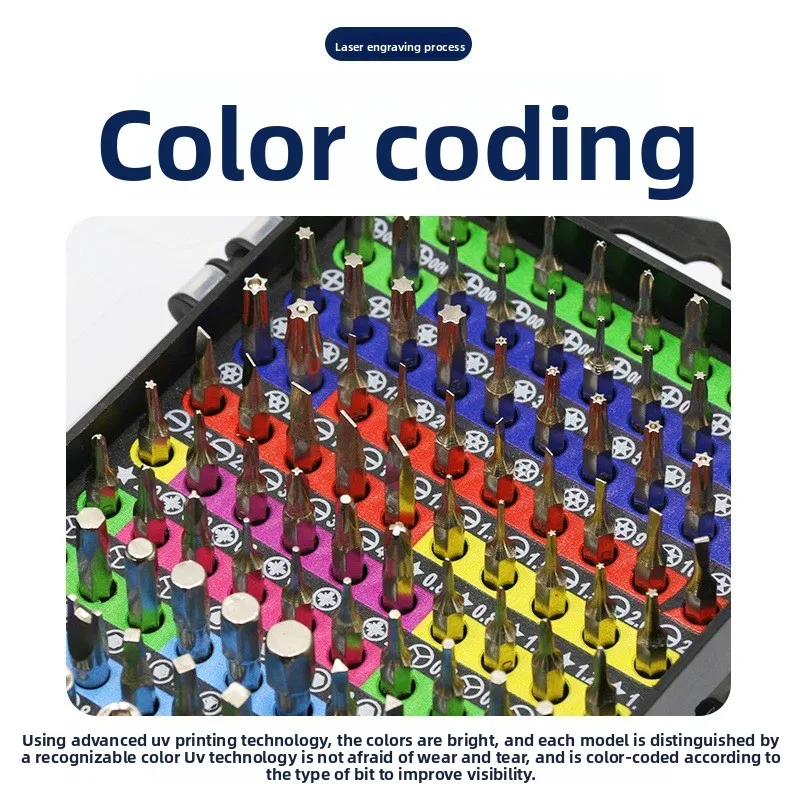 117 في مجموعة مفكات براغي واحدة، أداة تفكيك وتجميع متعددة الوظائف للهواتف المحمولة والساعات ورؤوس الدفعات الدقيقة #2