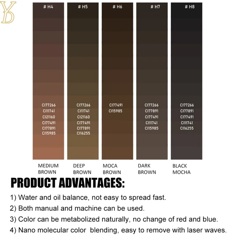 

YDPMU Hybrid Brow Tattoo Pigment Set Professional Permanent Makeup Ink for Natural Flawless Eyebrows Beauty Salon 5 Colors Kit