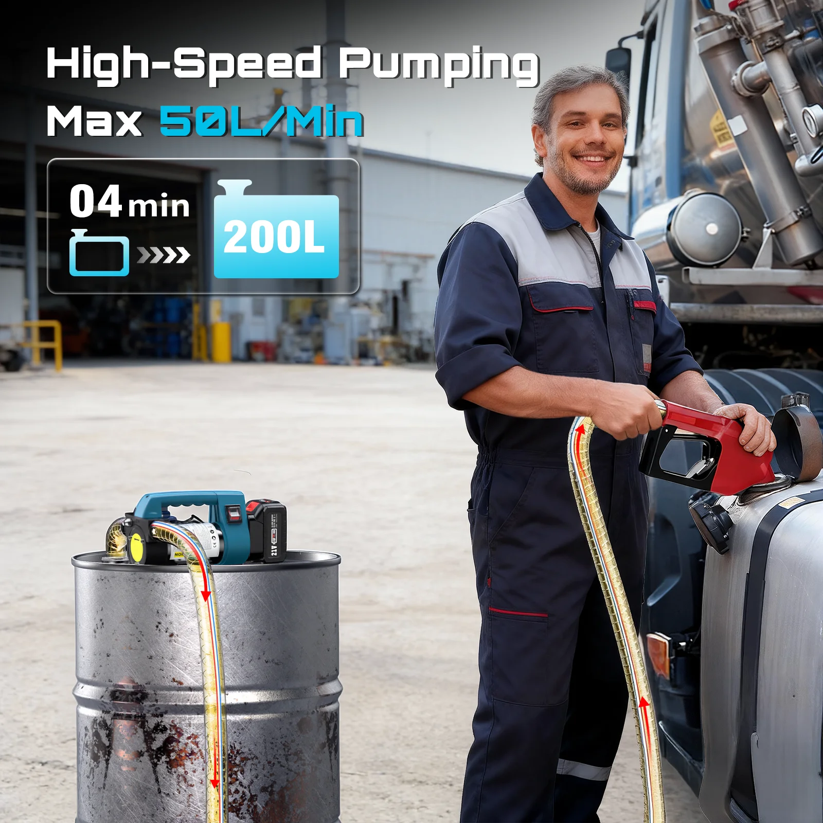 SEESII SP12 Ultra Cordless Fuel Transfer Pump for Diesel 260W Electric Car Fuel Pump Kit 21V 12GPM Portable Self-Priming Pump Automatic Stop Battery Powered Tool with 4.0Ah Battery for Makita view 2