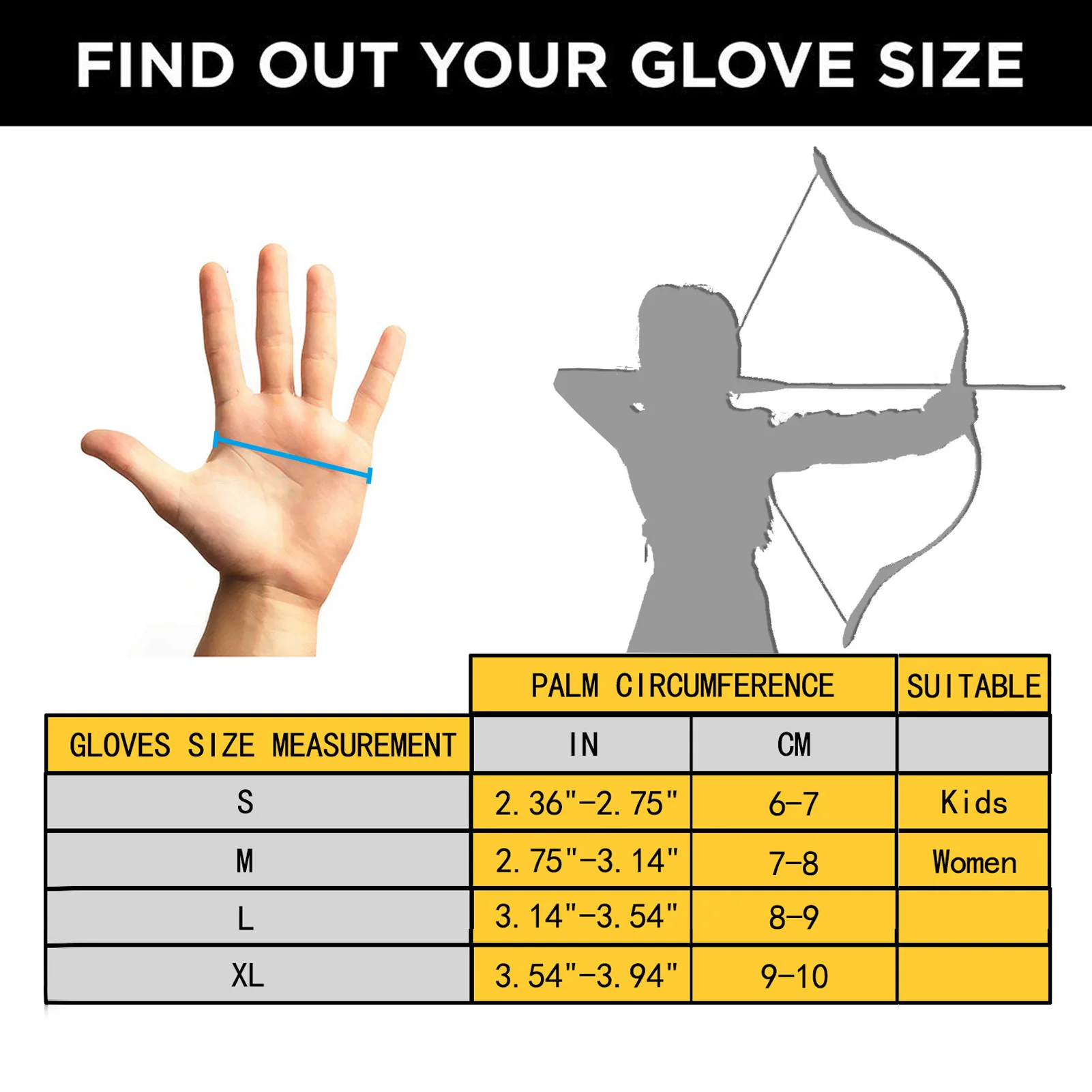 Archery Gloves and Bow Release Gloves PU Leather and Cowhide 3-Finger Guard S-XL for Men Women Child Youth Archery