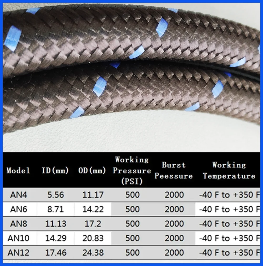 AN4 AN6 AN8 AN10 AN12 1-10M E85 Tube Nylon 304 Stainless Steel Braided CPE Rubber  Fuel Line Fitting Kit with 2 pcs 0° Swivel