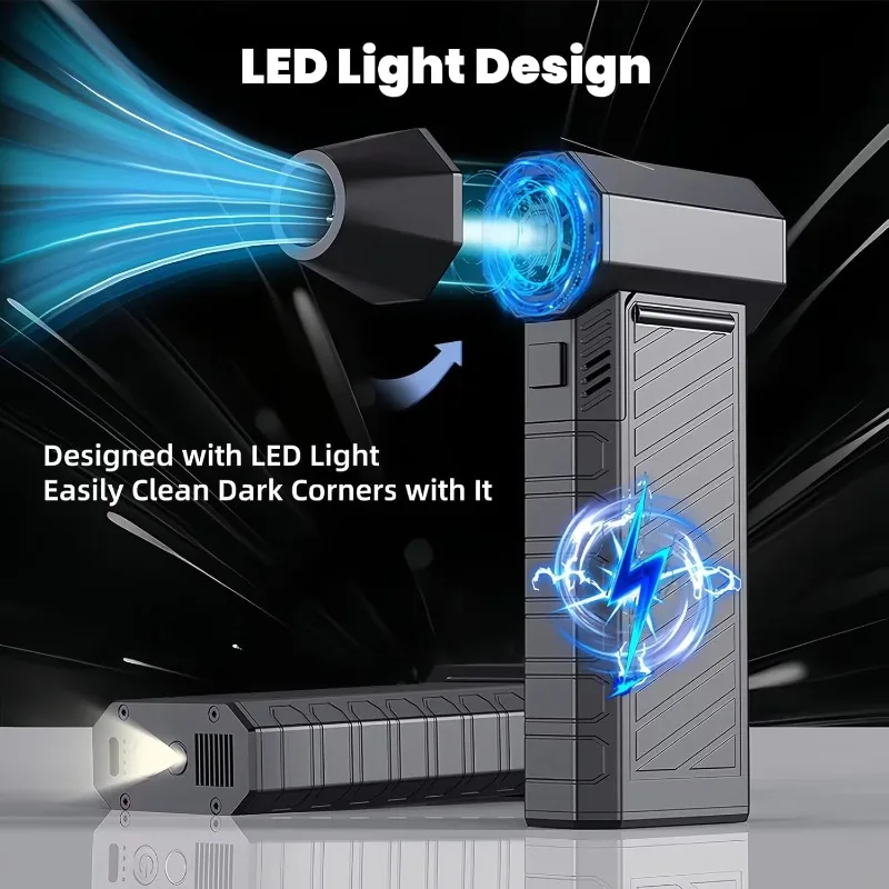 Mini Turbo Jet Blower – Motore Brushless a 3 Velocità, 131000 RPM 55 m/s Spolverino e Ventola Essiccatore Portatile per Pulizia e Uso del Condotto