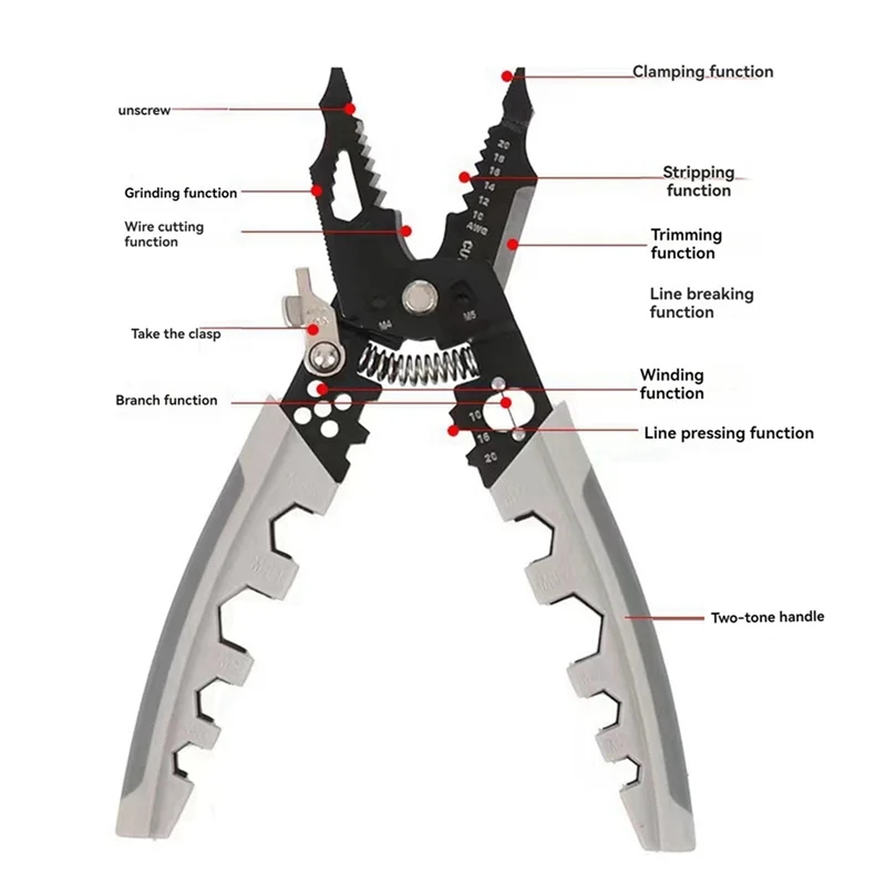 Multi-Function Wire Stripper 28 In 1 Wire Stripper Wire Splitter For Clamping, Screwing, Stripping And Cutting Cables