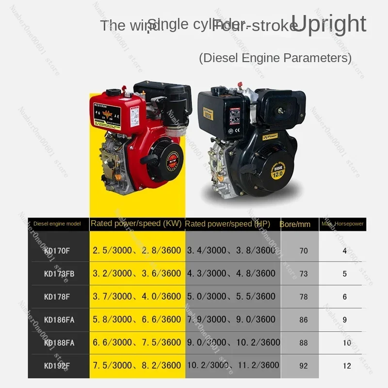 Diesel Engine 170f 178f 186f Hand Starting Changed To Electric Starter Full Set of Micro Tiller Electric Starter Full