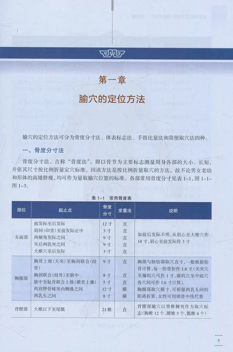 Libro de técnicas destacadas de Acupuntura y selección de puntos de moxibustión, descripción detallada