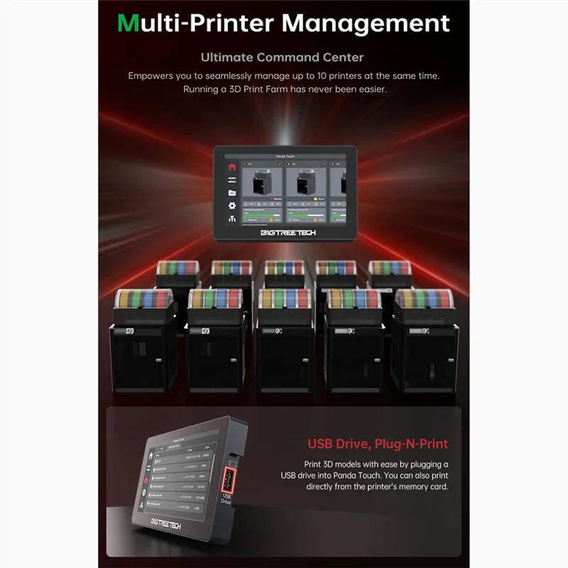 Smart-BIGTREETECH Panda Touch pantalla táctil Wifi de 5 pulgadas para Bambulab P1P P1S pantalla Klipper de Control multiimpresora