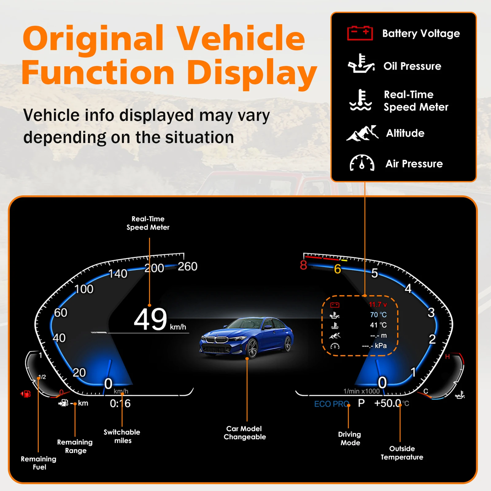 Hizpo Modified HD LCD Dashboard for BMW 3/4 F30 F31 F32 F36 GT-F34 2013-2020 NBT EVO Auto Digital Speedometer Cluster Panel