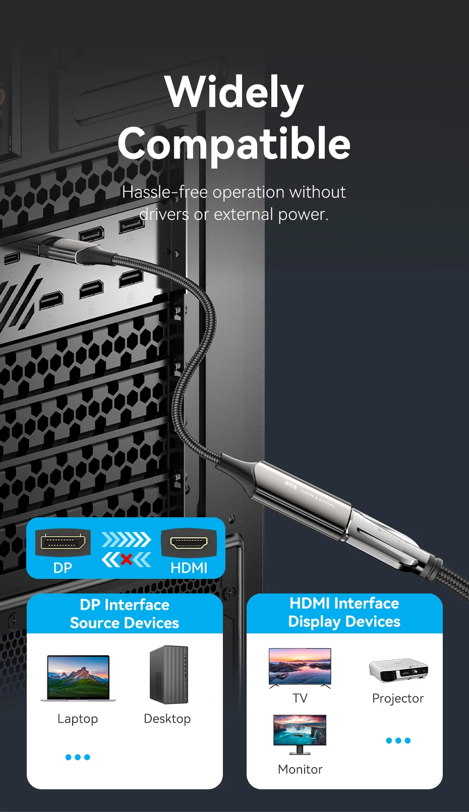 Vention DisplayPort zu HDMI Adapter 4K Stecker DP zu HDMI Buchse Video Audio Konverter für PC Laptop Projektor DisplayPort zu HDMI – Detail 5