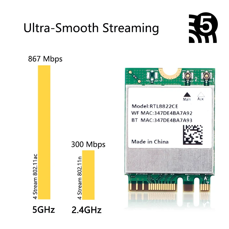 RTL8822CE 1200Mbps Dual Band 2.4G/5Ghz 802.11AC Wifi Card Netwerk Ngff M.2 Kaart Voor Bluetooth 5.0 laptop/Pc Ondersteuning Windows10/11