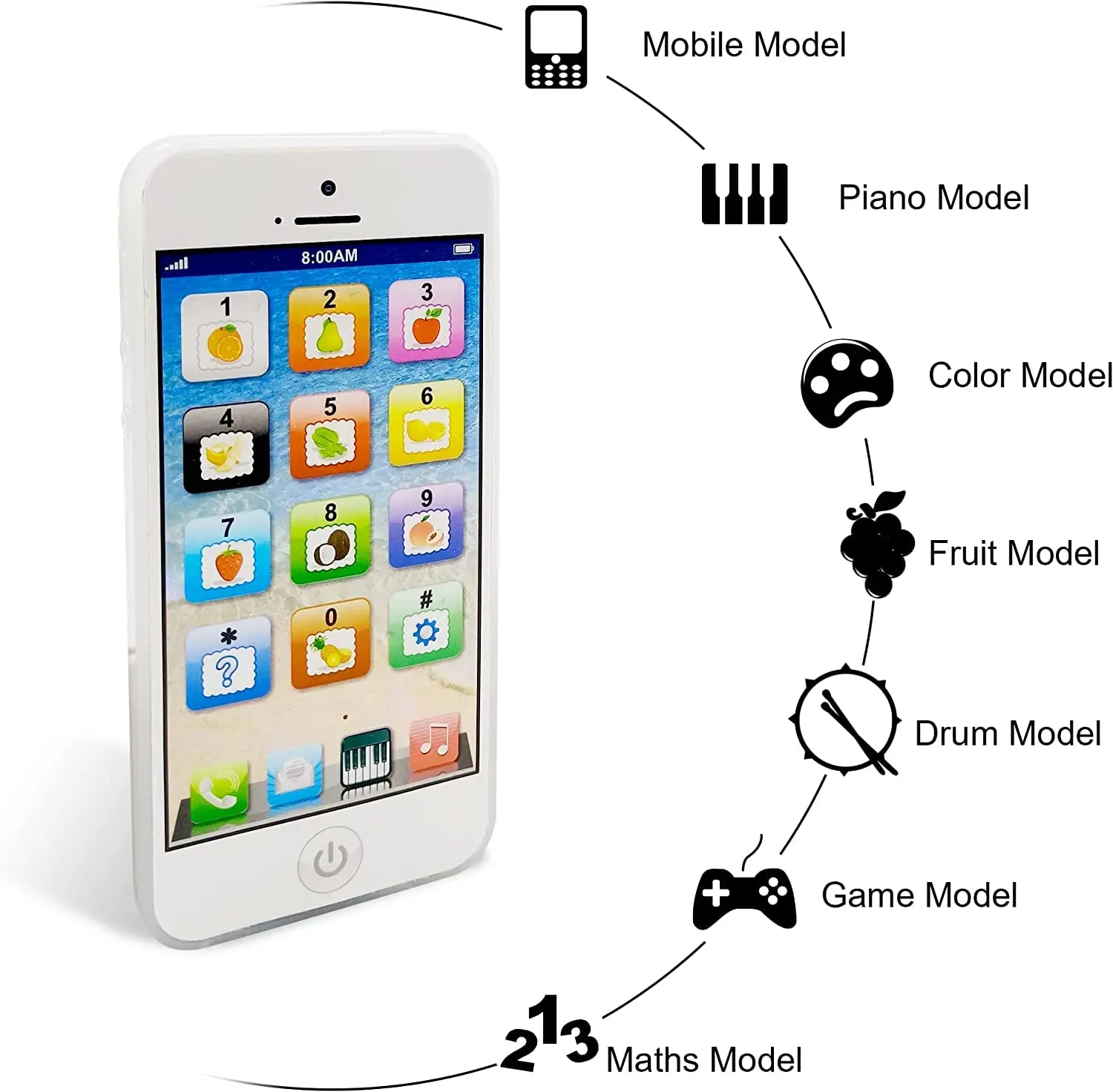 لعبة تعلم العزف على الهاتف المحمول، 8 وظائف ولعبة تفاعلية مع أضواء لامعة، مناسبة للرضع والأطفال والأطفال والأولاد