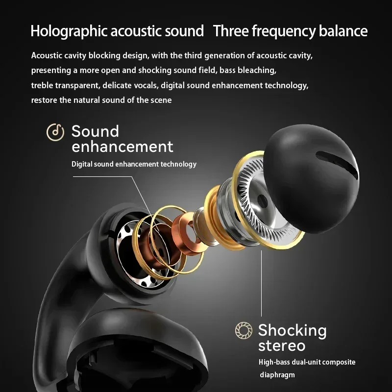 Earring Wireless Earbuds Bluetooth 5.3 with Charging Case Open Ear Headphones Air Conduction for Sport Running Painless Wearing