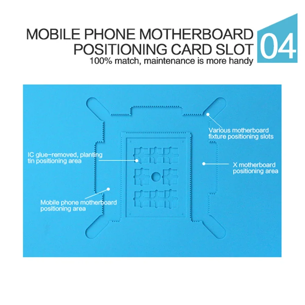 SUNSHINE SS-004E Multifunctional Repair Insulation Table Screwdriver Magnetization Anti-static for Parts Storage Repair Pad Tool - view 5