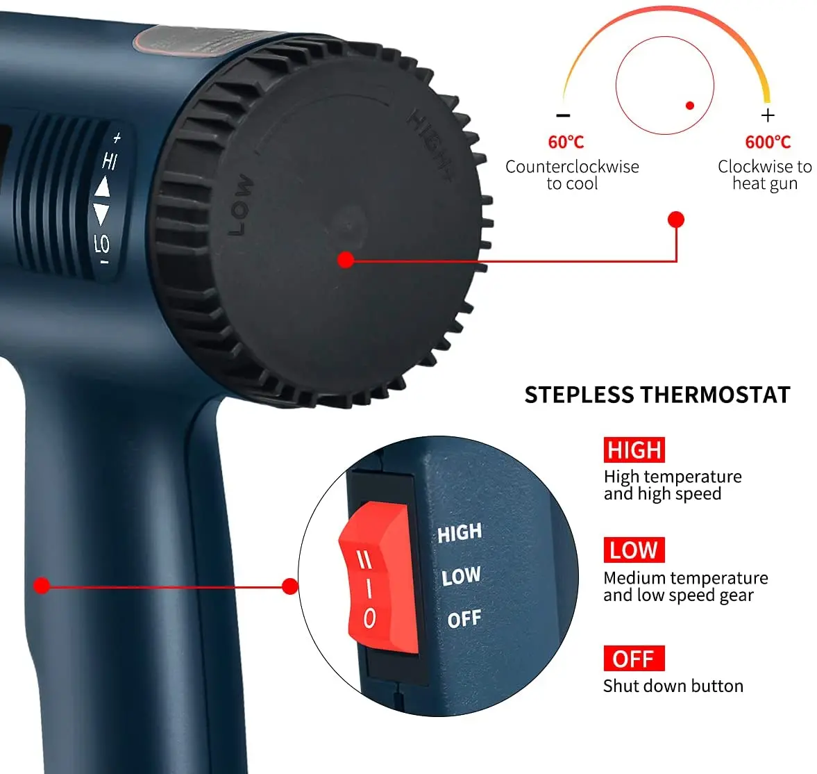 LCD-Anzeige Heißluft pistole 220V Bau Haartrockner Leistung Temperatur Trockner Heißluft pistole Düsenst änder Abisolieren Farben Löten