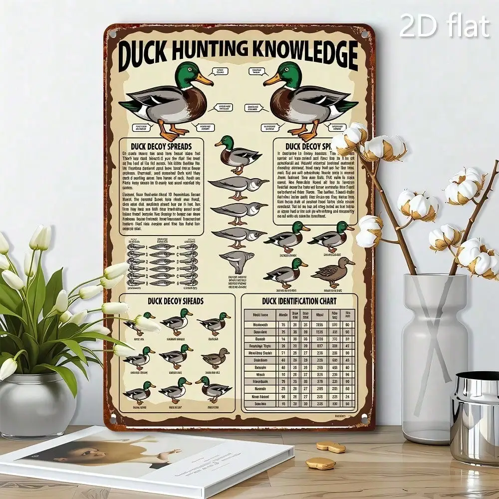 BIRDS & BEETS Duck Hunting ID Chart Metal Wall Art - 2D Flat Seed Guide & Skills Tool - Country Iron Decor for Cabin
