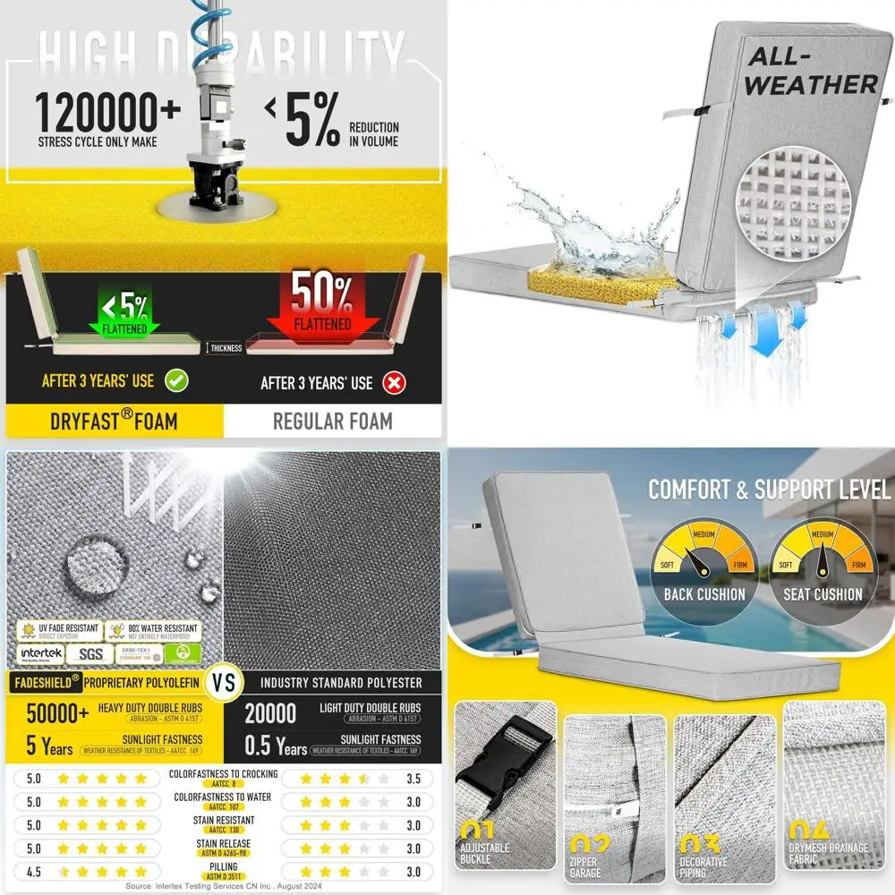 

Подушка для шезлонга на открытом воздухе, устойчивая к атмосферным воздействиям, FadeShield, 73x22, серый Хизер