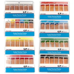 1Box Dental supplies Gutta Percha Points Dentist Products Dental Materi #15-40/F1/F2/F3 GP Material Endodoncia