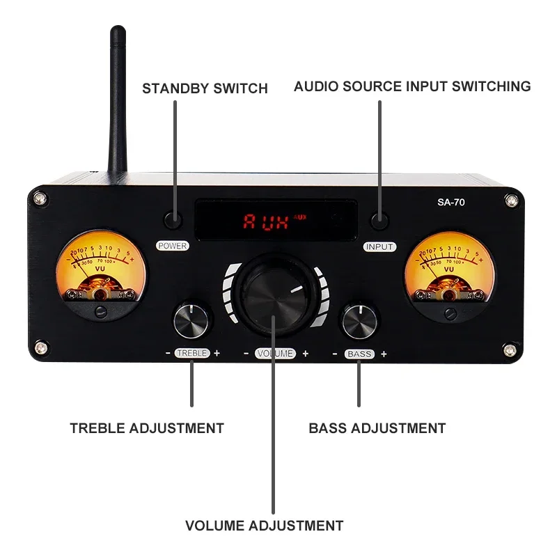 SA70 Bluetooth Power Amplifier TPA3255 High-Power Digital Sound Amplifier XLR/USB/RCA 250W×2 Active Subwoofer