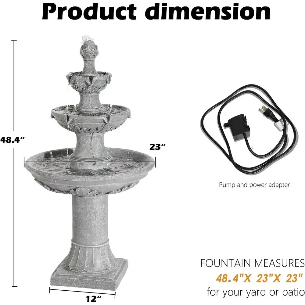 description