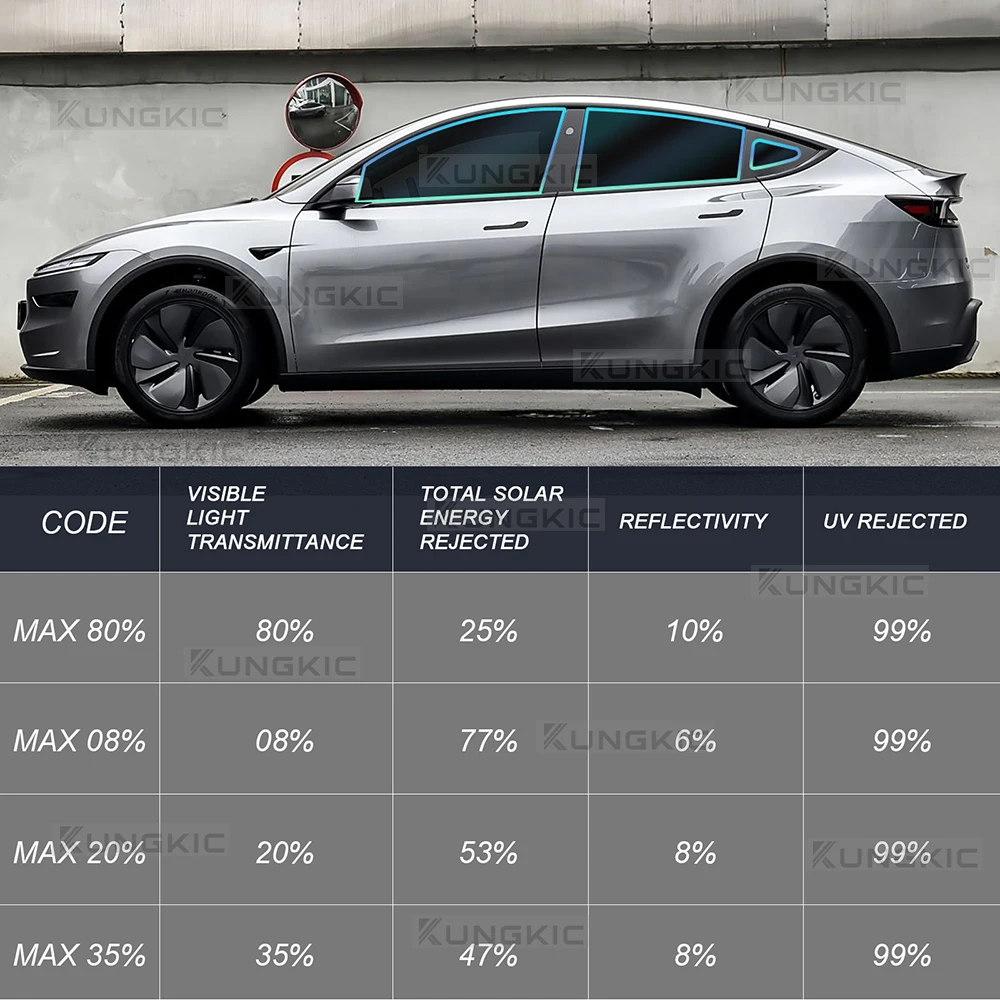 

Для Tesla Model Y 2025 Juniper, солнечная УФ-защита, летняя тонировочная пленка, автомобильная керамическая накладка на переднее и заднее боковое окно, аксессуары