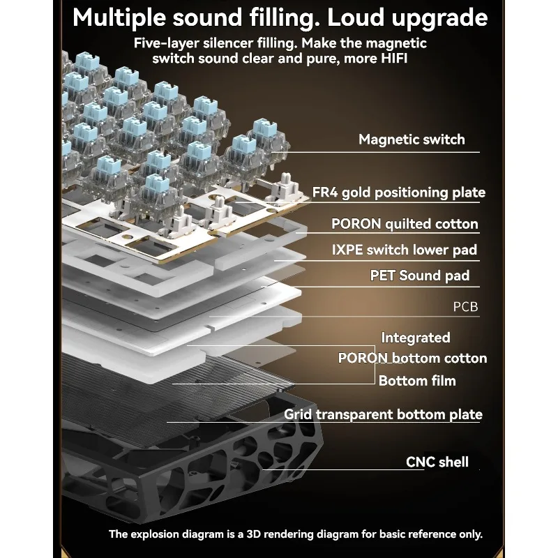 G61-MAG Magnetic Switch Keyboard Wired Single Mode RGB CNC Aluminum Hollow Shell Keyboards Gaming Esports Ergonomic Keyboard