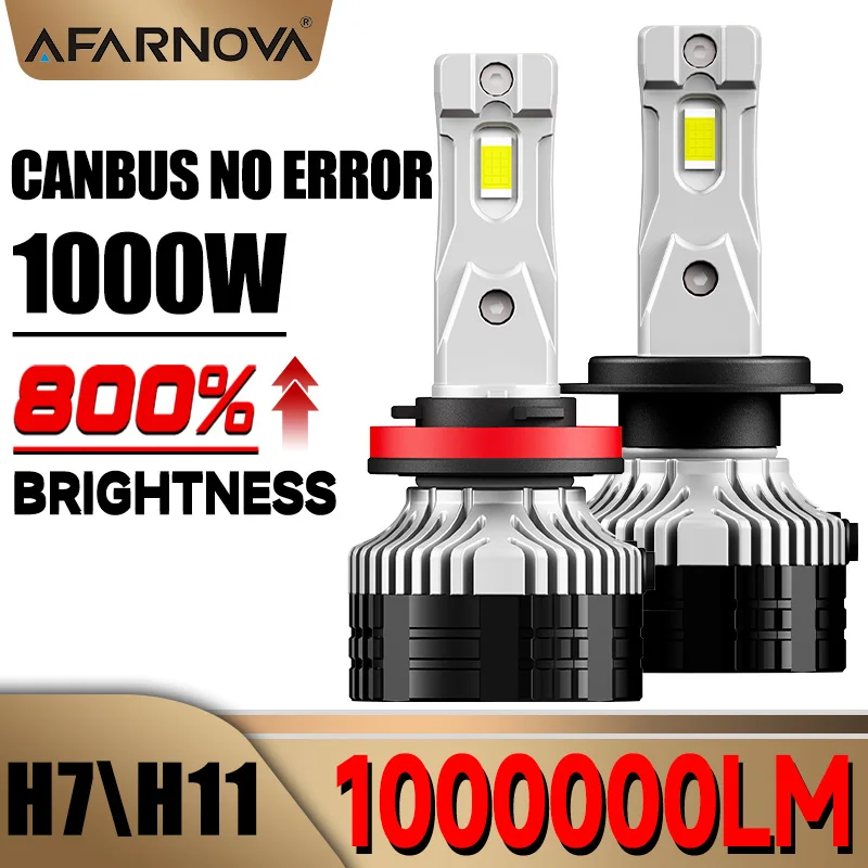 

2 шт. 1000 Вт светодиодные автомобильные фары Canbus H7 H4 H1 9006 H11 9005 H3 Супер яркие автосветильники дальнего ближнего света светодиодные противотуманные фары белые 6000K