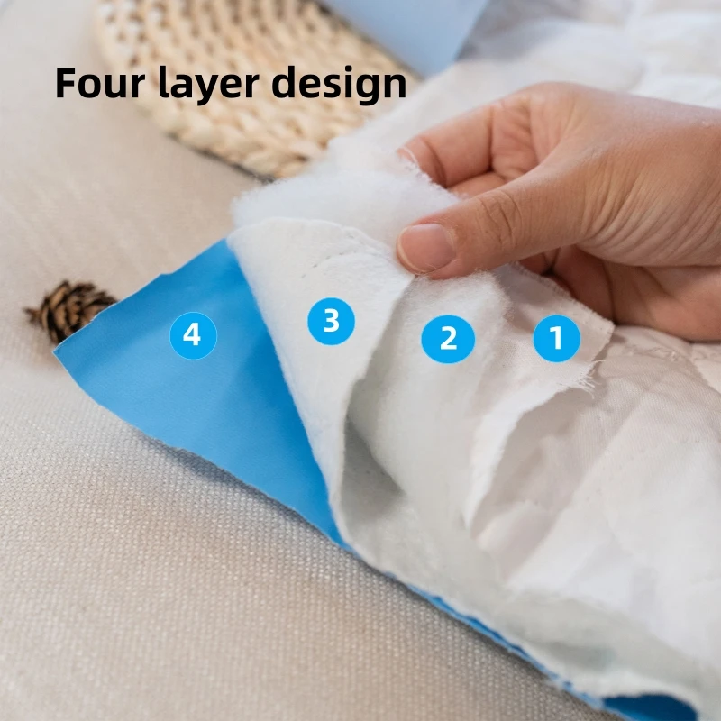 Washable Waterproof Mattress, Suitable for Women's Menstrual Care, Reusable Mattress for Adults ,Elderly ,Pets