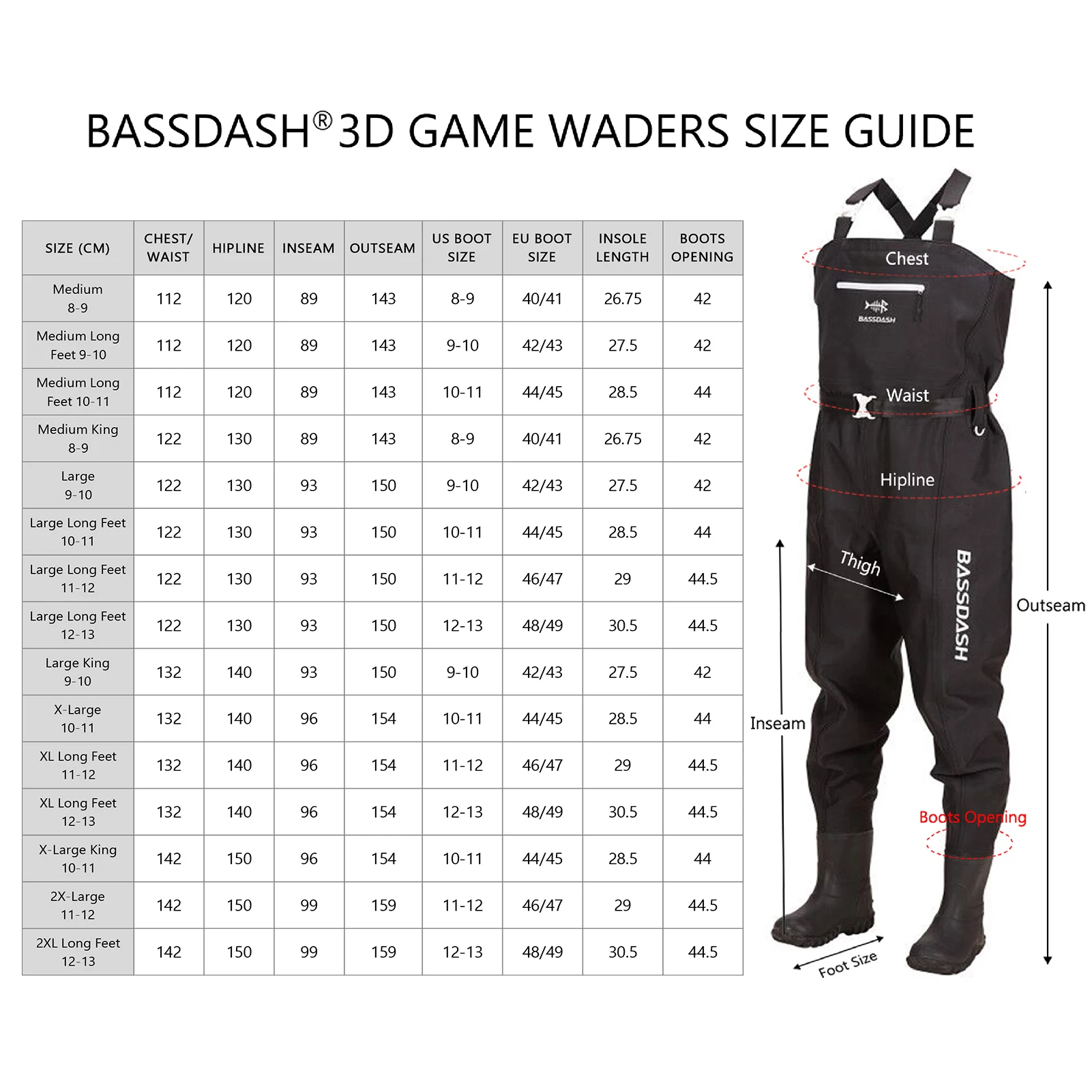 Bassdash-Black Plaid Nylon PVC Waders pé para os homens, Bota Ultra alta resistência, Peito Waders para Pesca Caça, Tamanho grande