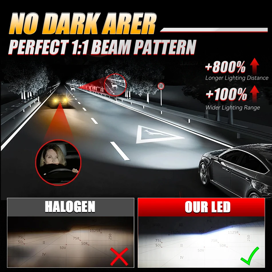 H7 LED سيارة العلوي H11 9005 9006 9012 H8 H9 H1 H4 HB3 HB4 HIR2 مصباح تلقائي 6000K الأبيض السوبر مشرق لمبة ضوء 36 قطعة 9094 CSP 12 فولت