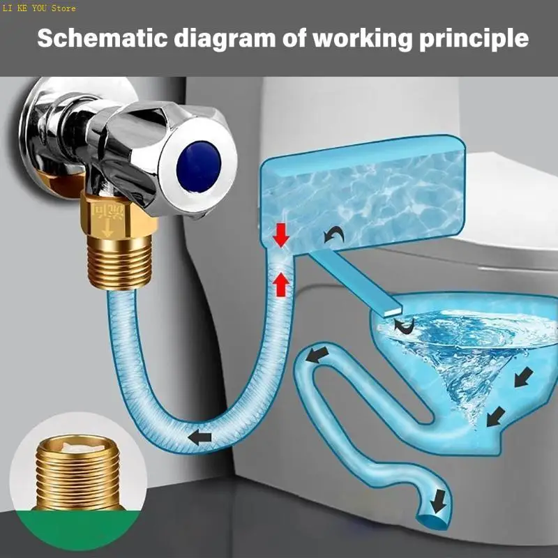 W3JE Professional Brass Clape Leakproper Check Clapes, установленные для безопасного трубопровода