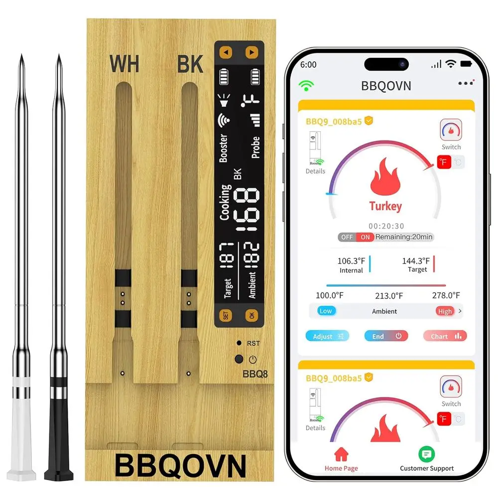 

Wireless Dual Probe Meat Thermometer with 7 NIST Certified Sensors, Ambient and Temperature Monitoring for BBQ, Smoker, Grill, O