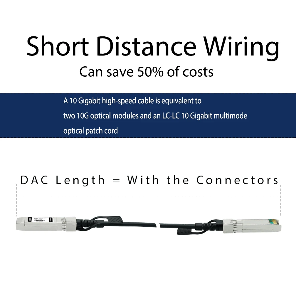 COMNEN 10G SFP+ Twinax DAC Cable, 0.5-7M Direct Attach Copper(DAC) Passive Cable for H3C/ARISTA/CISCO/DELL/EXTREME Switch