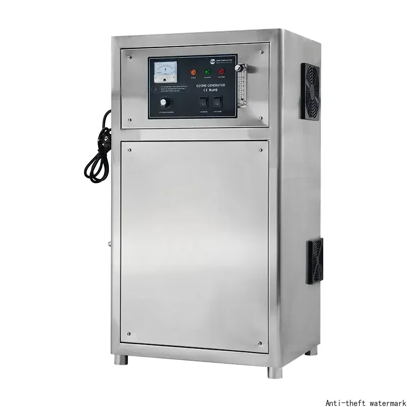 Industrial Ozone Co…