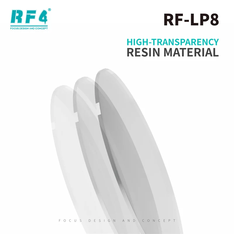 RF4 RF-LP8 Magnetic Camera Lens and Face ID Sensor Protection Fixture Kit for IP X–17 Front Rear Camera Repair