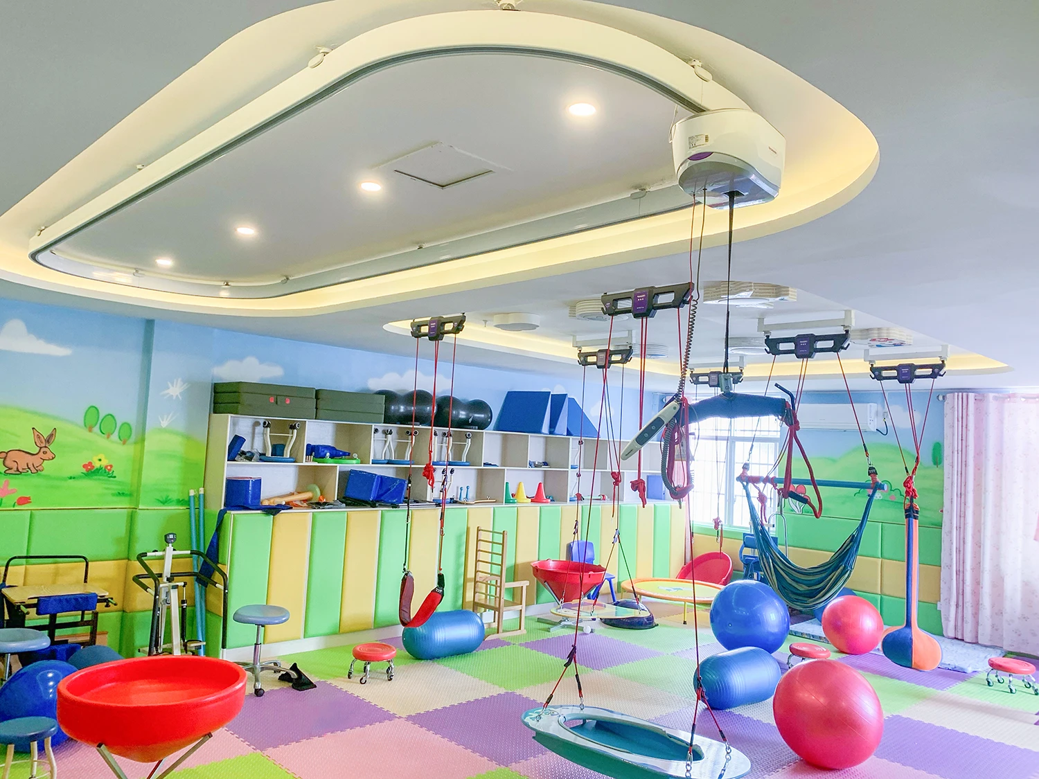 Treatment of sensory integration disorder by suspension rehabilitation training in children