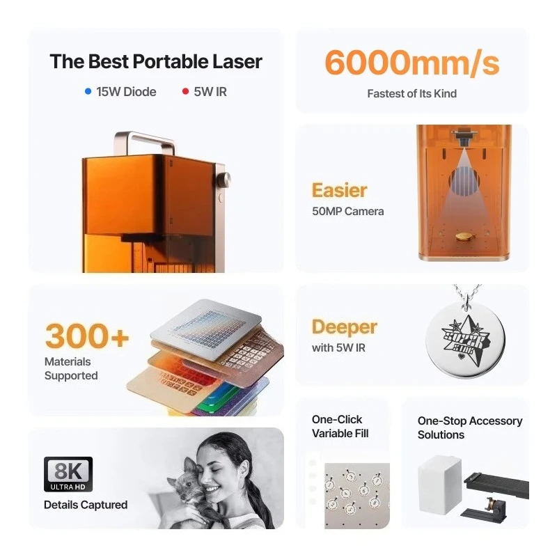 XTool F2 Dual Engraver 20W 2W Infrared Diode Marking Machine for Metal Jewelry Wood