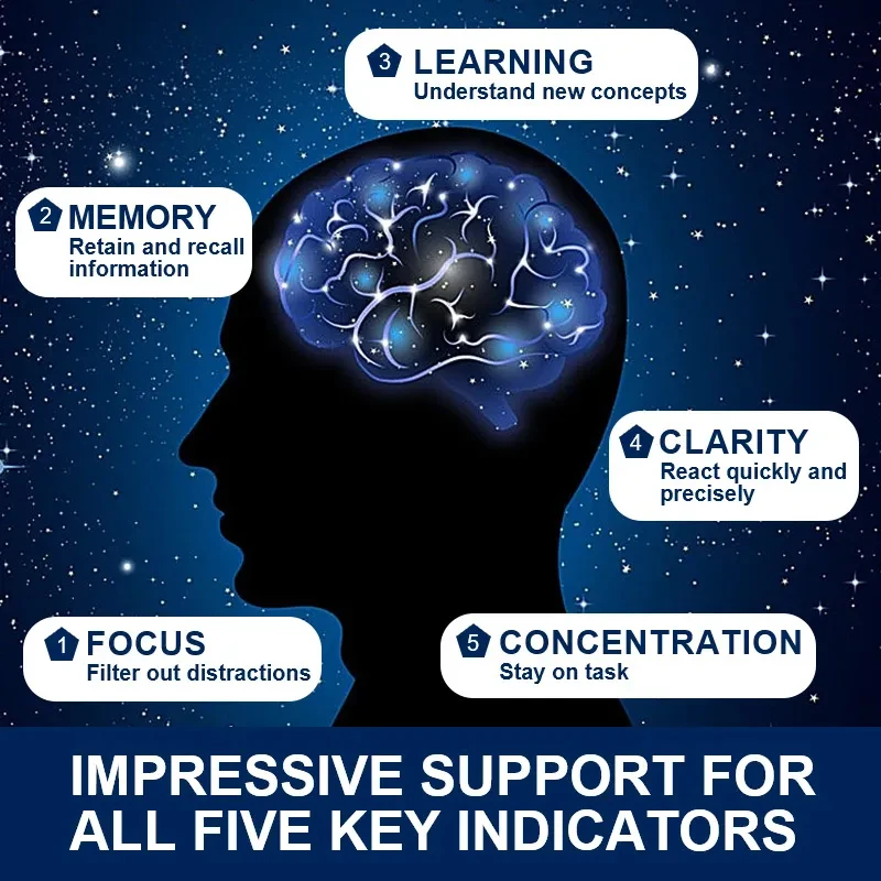 Bcuelov Supplements Focus Memory Clarity Support Cognitive Function Brain Health Formula