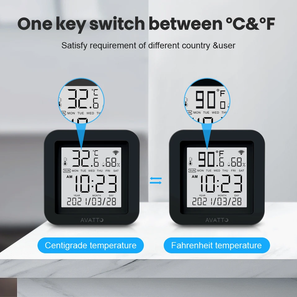 Avatto-sensor de temperatura infravermelho para casa inteligente, controle remoto infravermelho universal, tuya, wi-fi, ir, suporte alexa e google home, ac tv