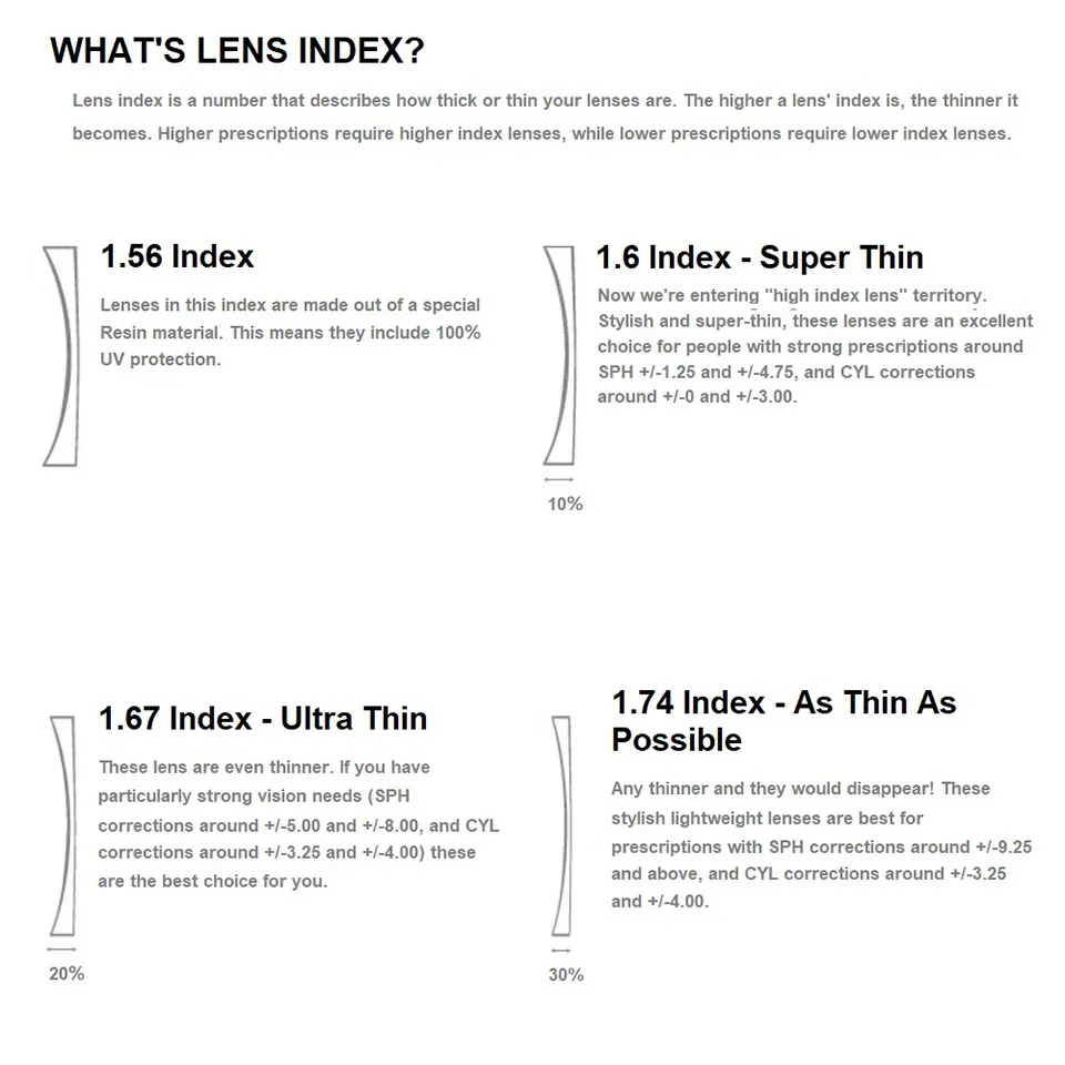 

Ollymurs Men Pure Diopter High-end Titanium Optical Frame With Prescription Glasses Myopia Hyperopia Progressive Eyeglasses