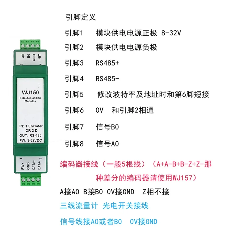 1-Kanal-Encoder Pulssignalzähler Meter 2DI Hochgeschwindigkeits-ModbusRTU-Modul WJ150