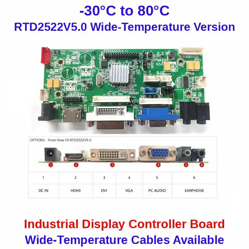 RTD2522V5.0 HDMI DVI VGA LCD Controller Board Wide Temperature Wide Voltage for Advertising Industrial Display