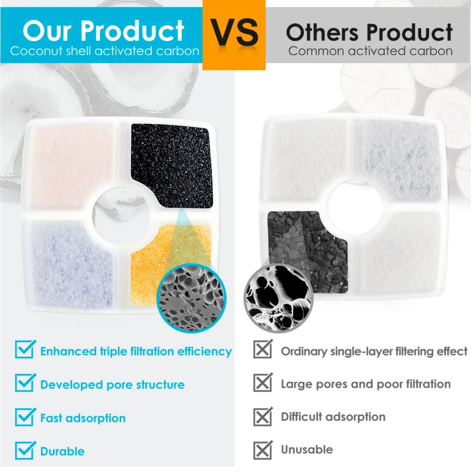 New Upgrade Your Pet's Hydration with Premium, High-Performance Square Fountain Replacement Filters - The Ultimate Choice for Cr